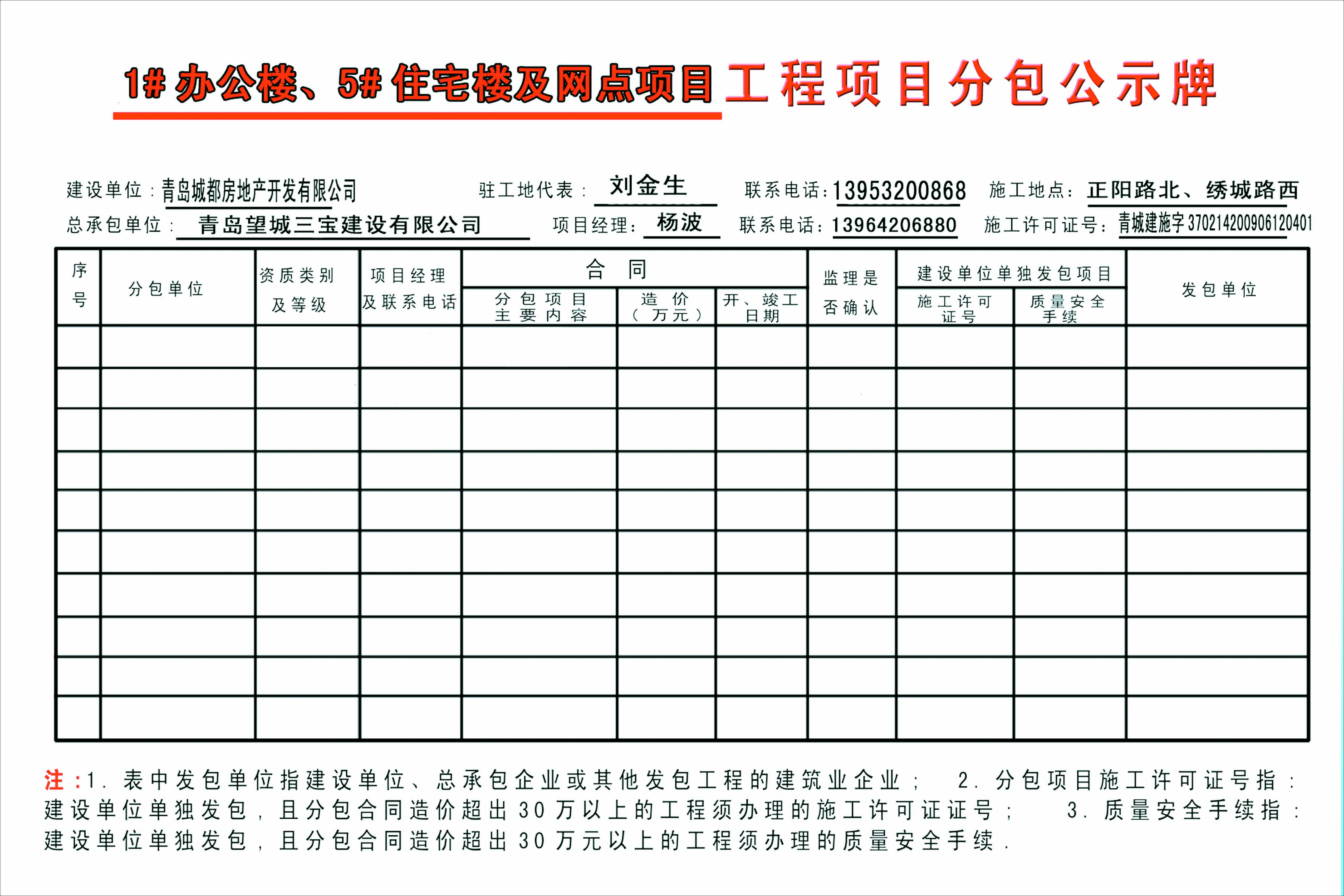 项目分包公示牌 活动板房施工围挡护栏;安全防护棚防护栏杆;标志牌警示牌安全牌;安全网密目网安全绑绳;建筑试模标准养护箱;恒温恒湿标准养护箱;防护棚定型化防护棚;建筑软件大全建筑图集;木工防护棚钢筋防护棚;试模建筑试模坍落度桶;全自动洗车机建筑机械;防护栏杆; 青岛诚信建筑工程综合服务公司