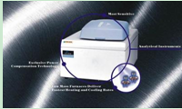 差示扫描量热仪 ：Diamond DSC 冷冻研磨仪; 青岛科诺达仪器有限公司