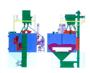 Q36系列台车式抛丸清理机 喷砂机; 喷砂机|青岛双大机械有限公司